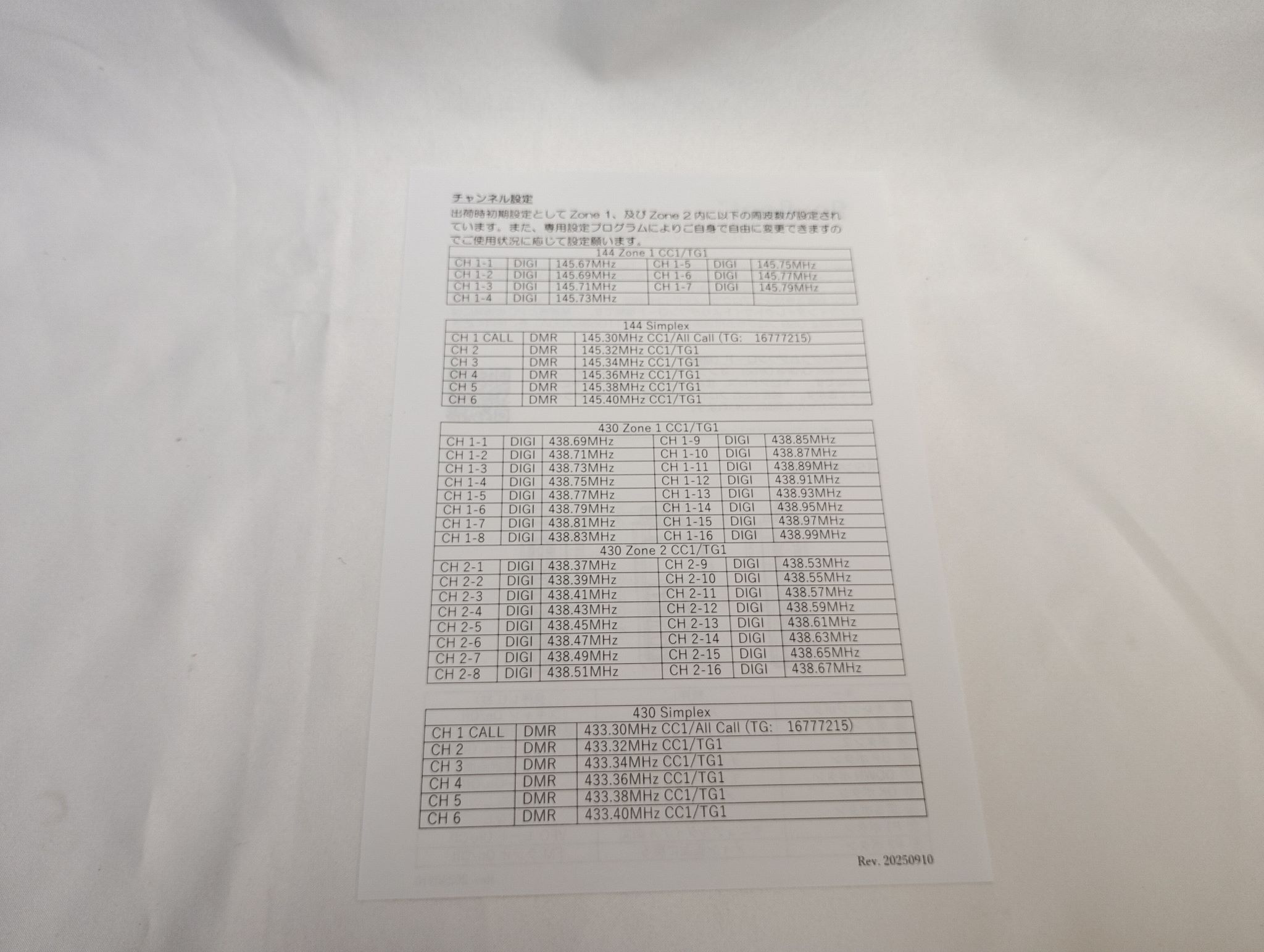 BF-TD588UV-JA(bf-td588uv-ja) BelFone 中国製 144/430MHz 帯デュアルバンドTier II DMR/FM無線機 5Wタイプ【日本国内アマチュア無線用途向け】