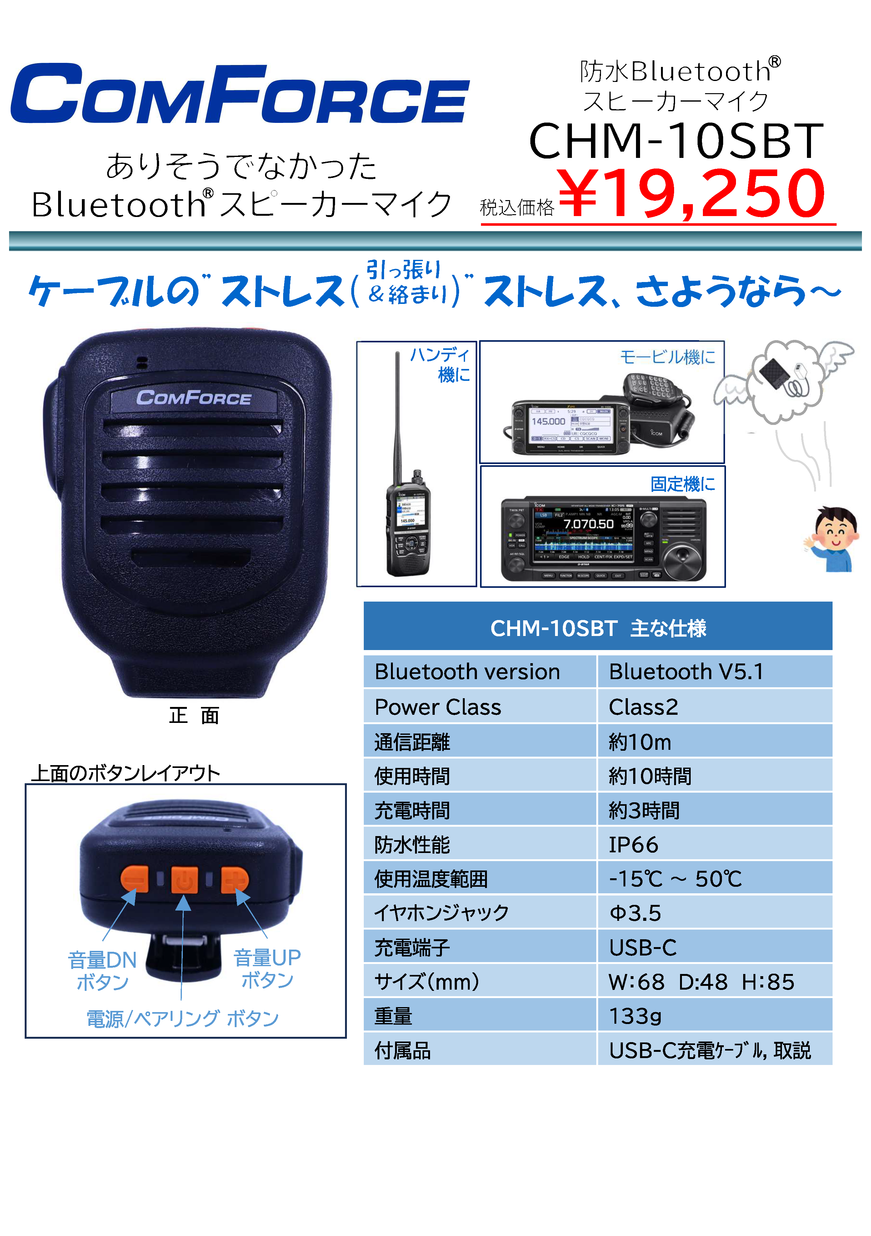 Bluetooth対応スピーカーマイク CHM-10SBT