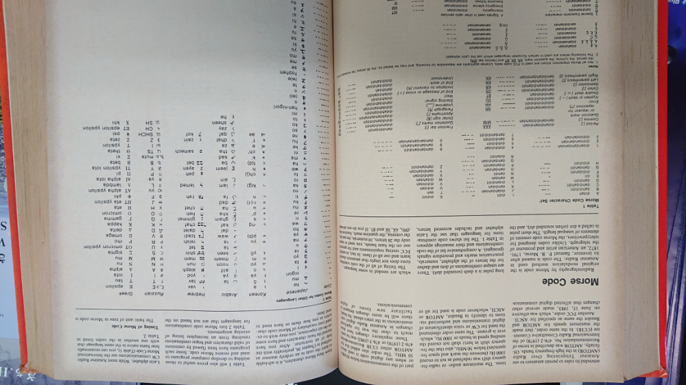 THE 1990 ARRL HANDBOOK