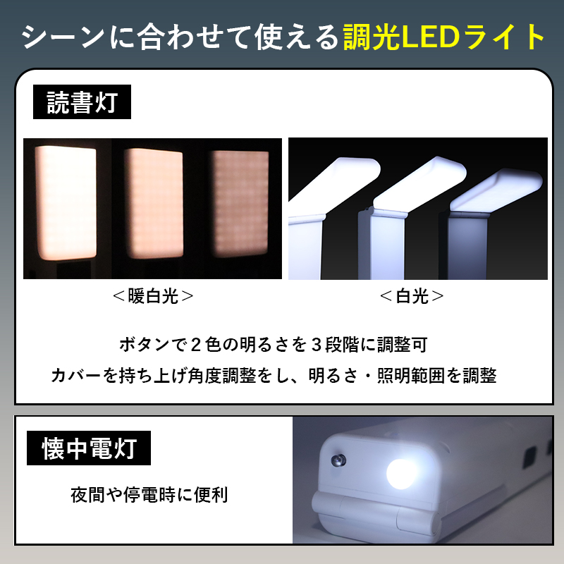 多機能防災ラジオ CF-MD105