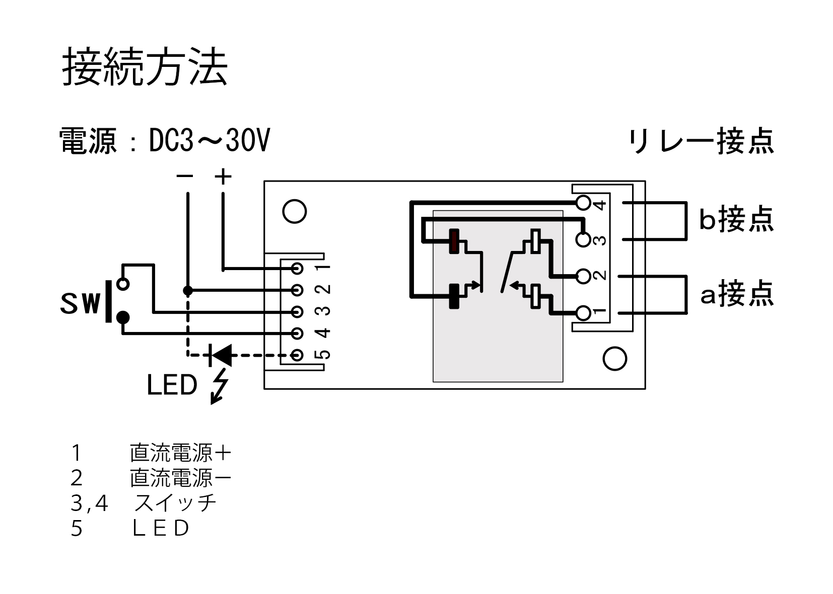 スイッチ操作リレーユニット　TK-1800A　自社製品PATOKブランド