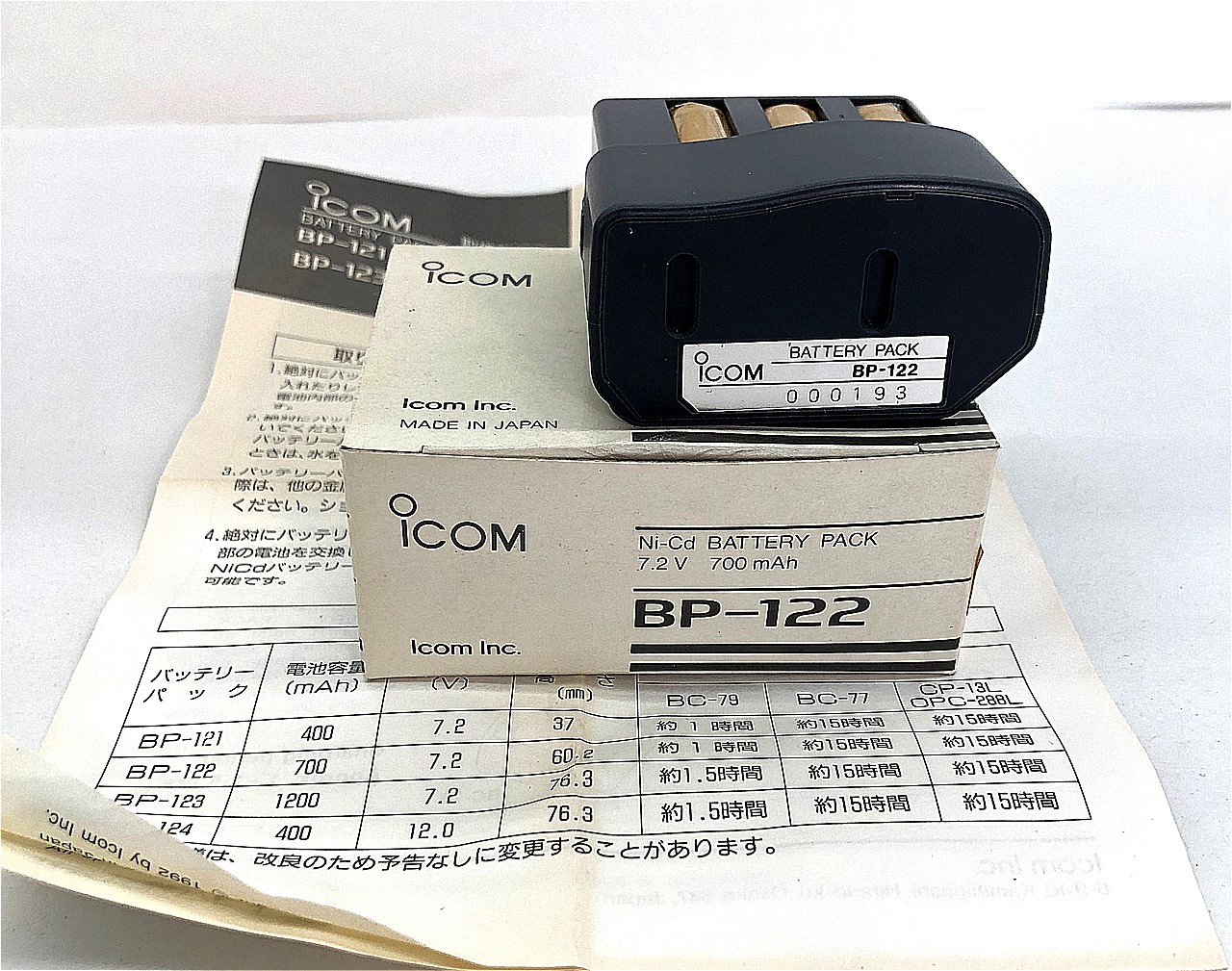BP-122