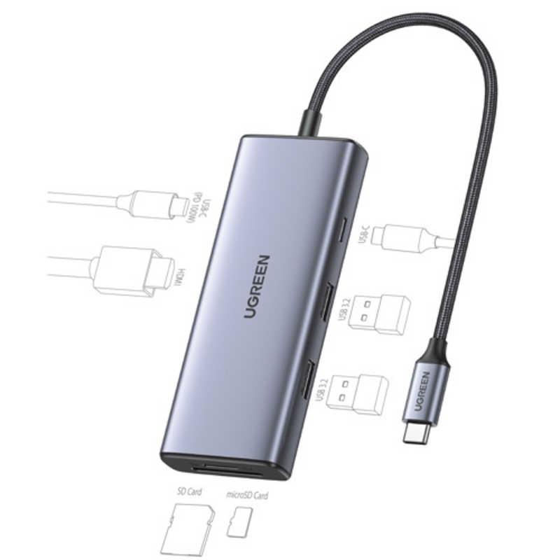 UGREEN Revodok Pro 7-in-1 USB-C ハブ